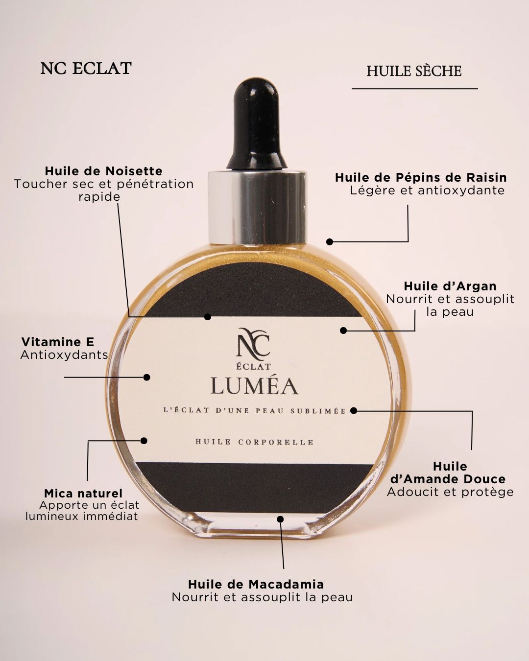 LUMÉA — Huile Sublimatrice Corps
